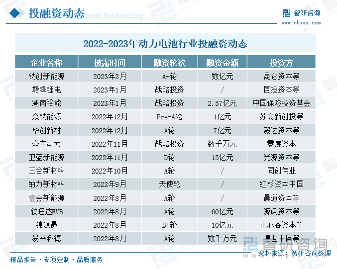 聚焦：联盟最新规则变化带来的影响